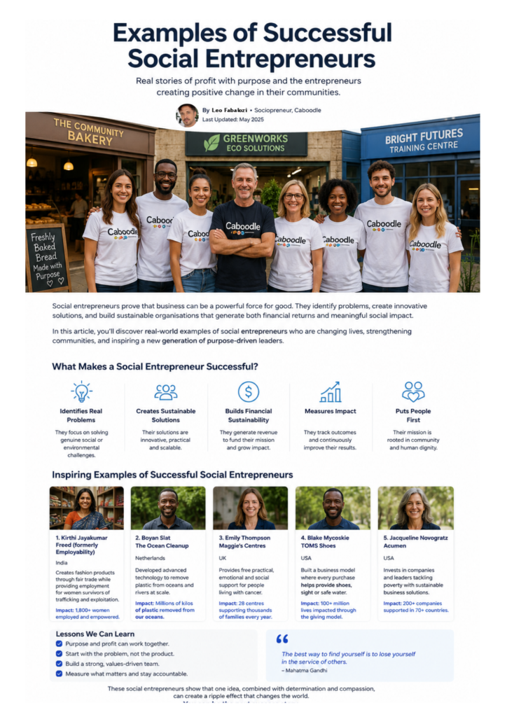 Successful Social Entrepreneurs